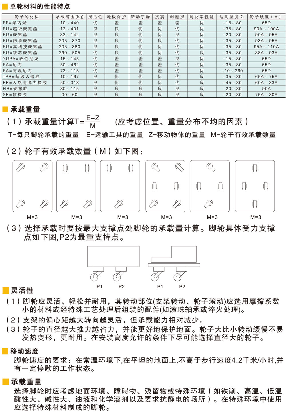 三益精密