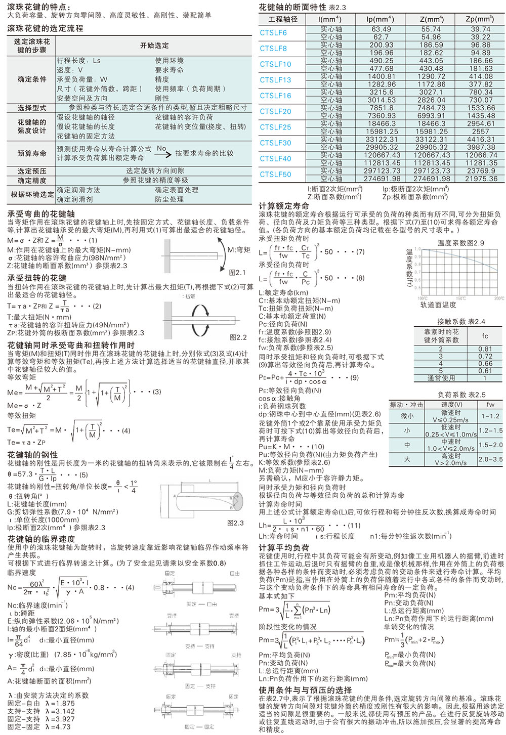 三益精密