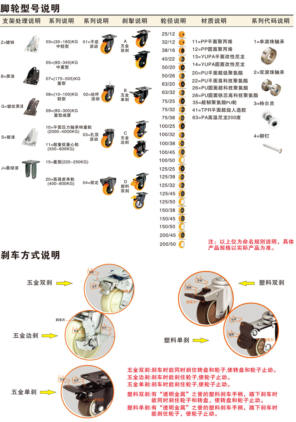 三益精密
