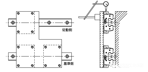 直线导轨的几种安装方法4.png