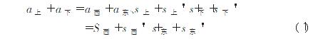 联轴器找正最简单方法2.jpg