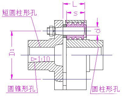 联轴器的种类和特性13.jpg