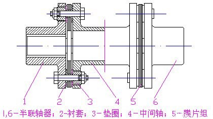 联轴器的种类和特性20.jpg
