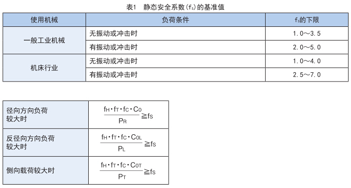 直线导轨摩擦系数1.jpg