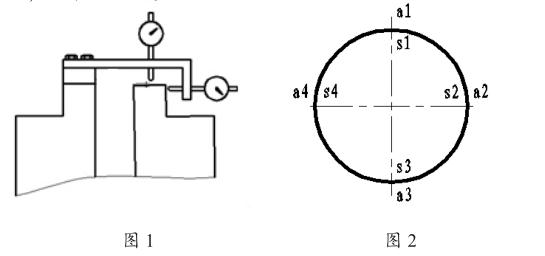膜片联轴器安装标准2.jpg