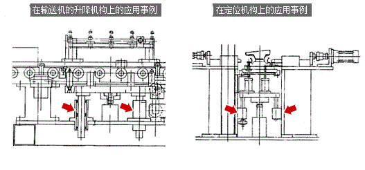 直线轴承在自动化设备上的安装实例7.jpg