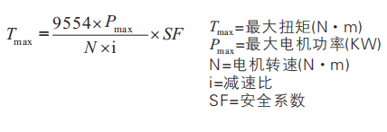 三益精密免键轴衬选型方法1.png