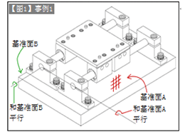 导向轴怎么固定图解1.png