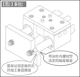 导向轴怎么固定图解2.jpeg