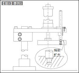 导向轴怎么固定图解3.gif