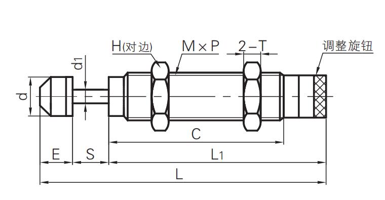 三益精密调整高吸能型缓冲器 (1).jpg