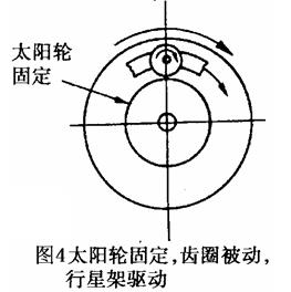 行星齿轮结构和工作原理7 (1).jpg