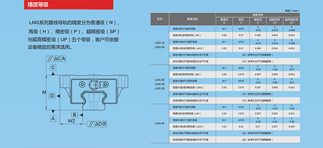 CSK详细内容_04.jpg
