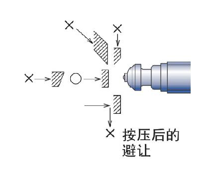 接触式传感器注意事项1.jpg