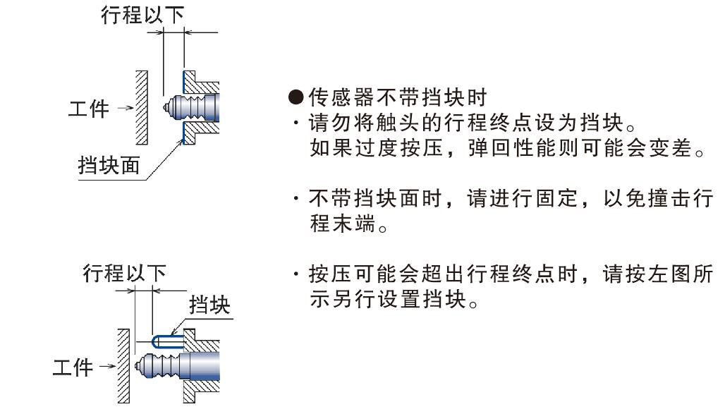 接触式传感器注意事项2.jpg